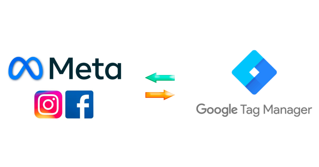 Facebook conversion tracking using google tag manager
